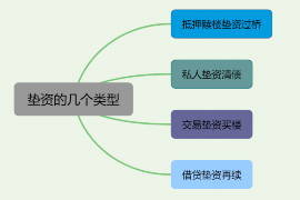 江门工资清欠服务